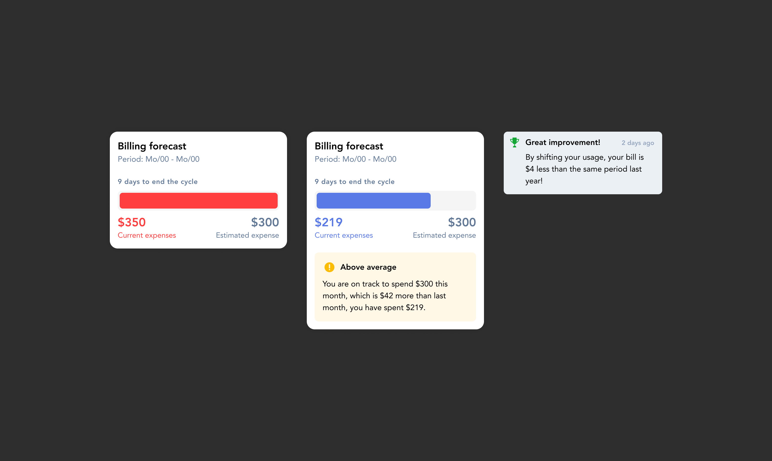 Household comparison and energy insights